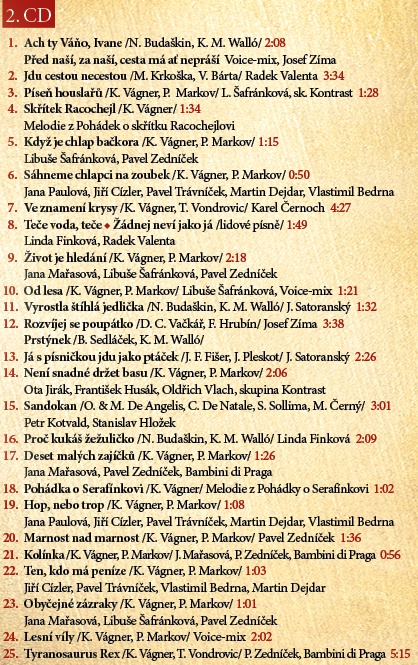 Nejkrásnější písničky z pohádek 2CD
