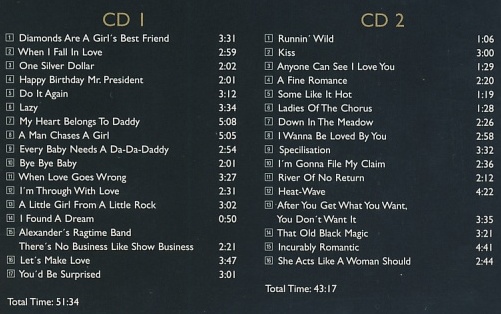 Marilyn Monroe - Runnin´ Wild 2CD
