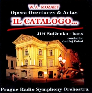 Il Catalogo CD